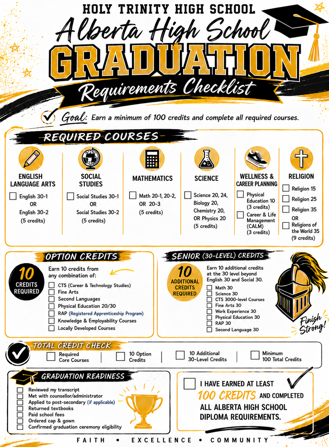 Grad Requirements